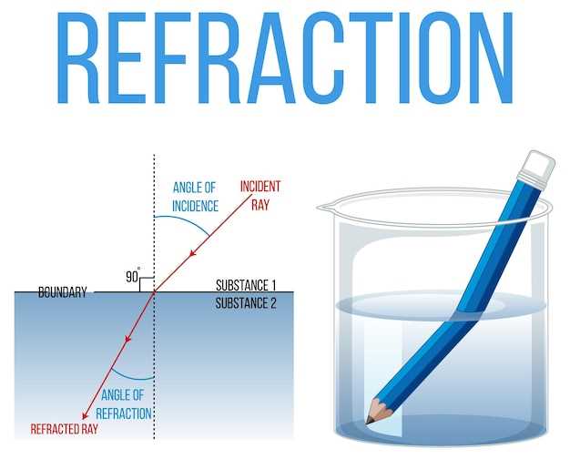 Gradual Dose Reduction