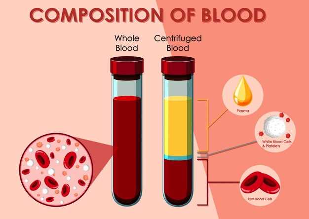 1. Monitor Platelet Count Regularly