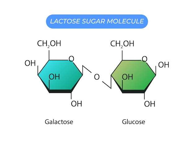 Difference in escitalopram and citalopram