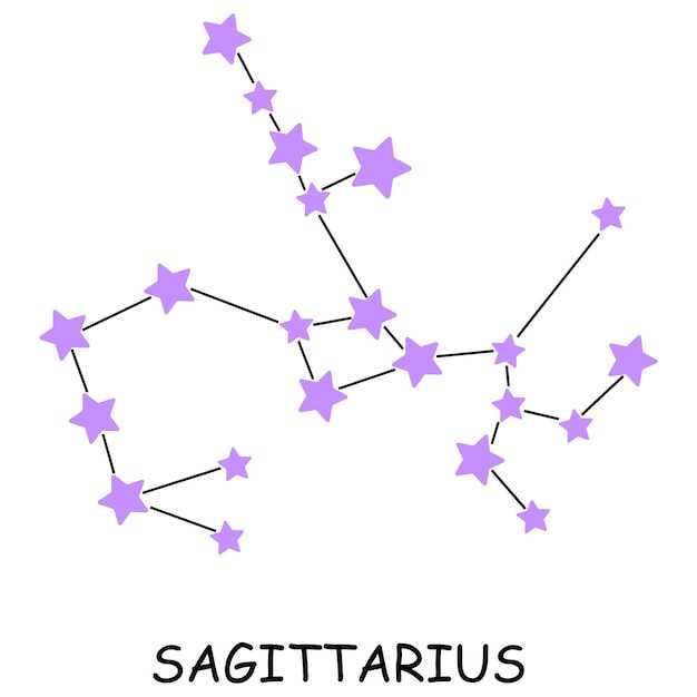 Escitalopram eureka