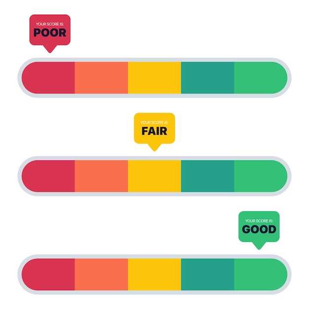 Escitalopram good or bad