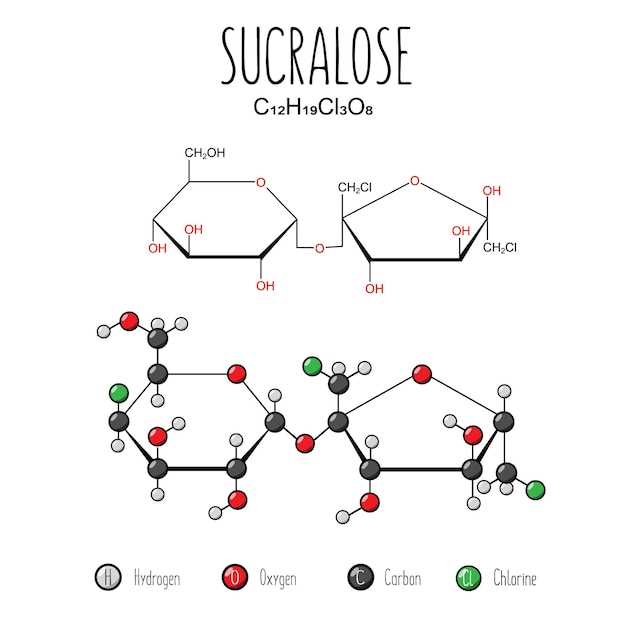 Escitalopram kontraindikacije