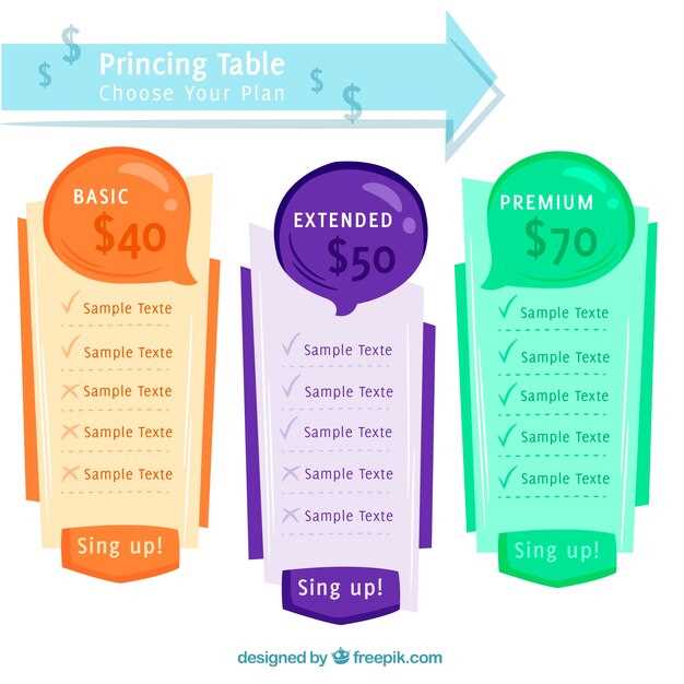 Generic escitalopram prices